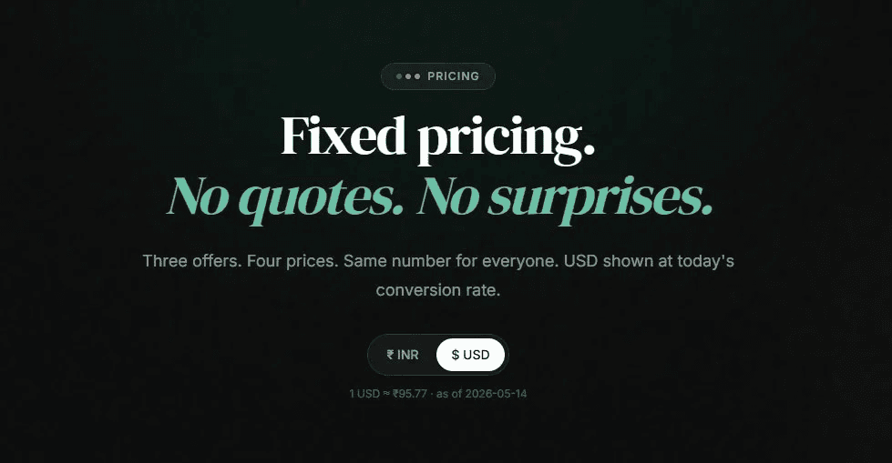 How Much Does Website Development Cost in India in 2026? The Complete Pricing Guide